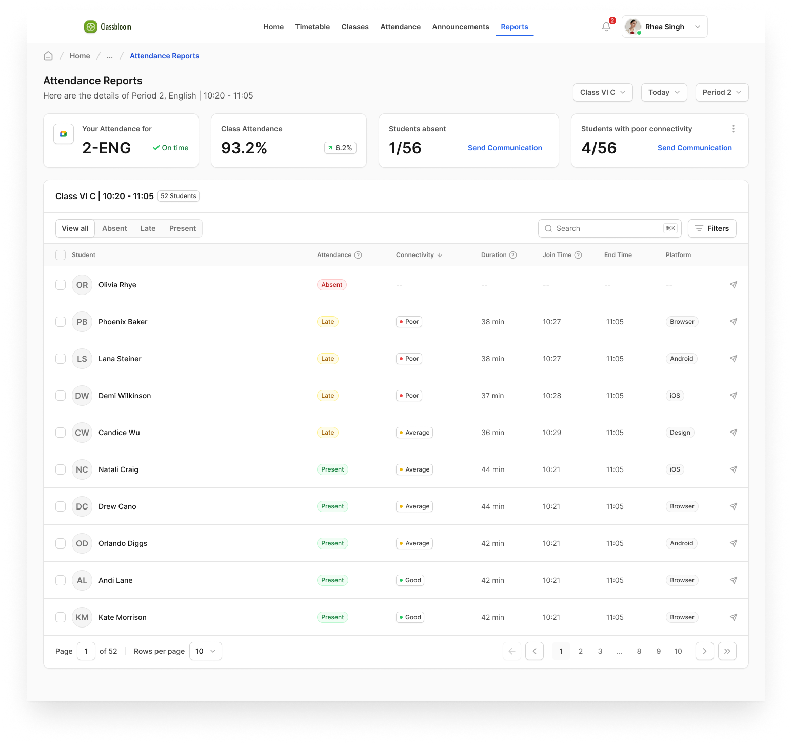 Classbloom – Attendance Reports